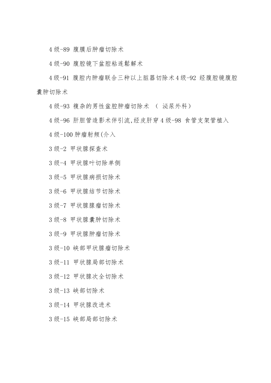 2022年手术分级管理目录_第3页