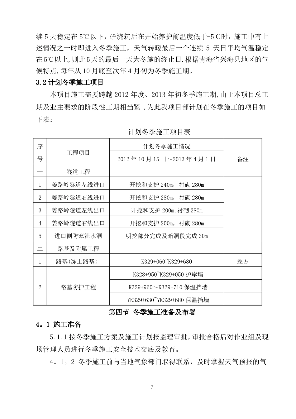 冬季混凝土施工专项施工方案_第3页