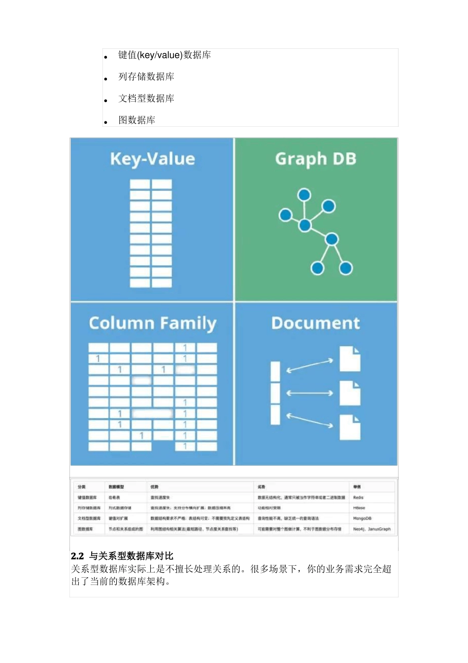 图数据库介绍_第3页