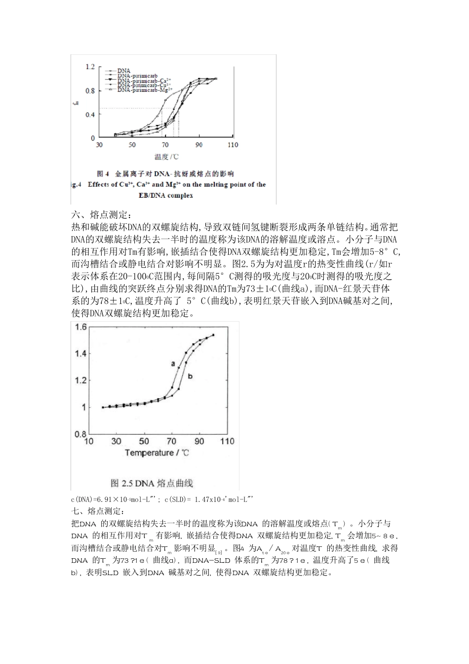 DNA的熔测定方法_第3页