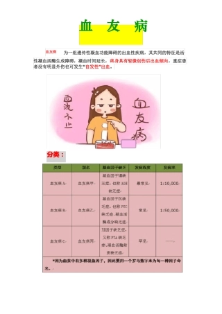 血友病相关知识
