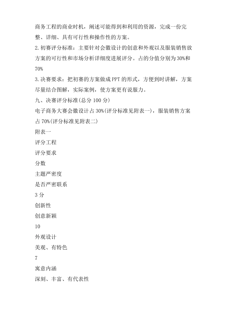 电子商务大赛策划书_第3页