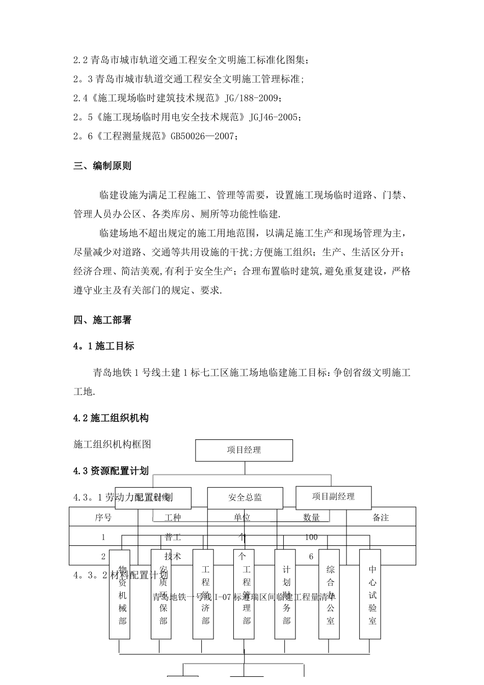 施工临建方案施工工点_第2页