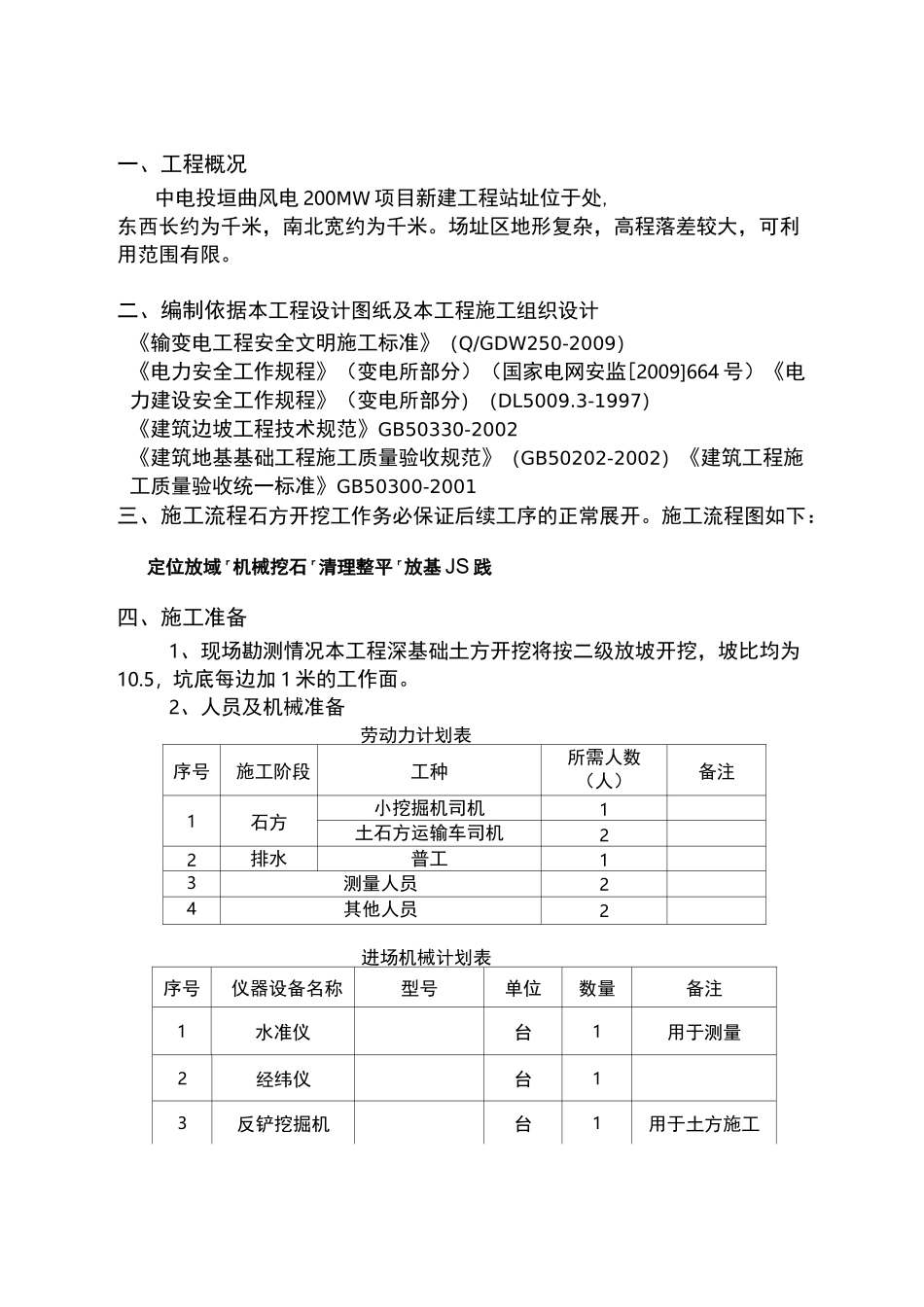 风电基础深基坑开挖施工方案(完整版)_第3页