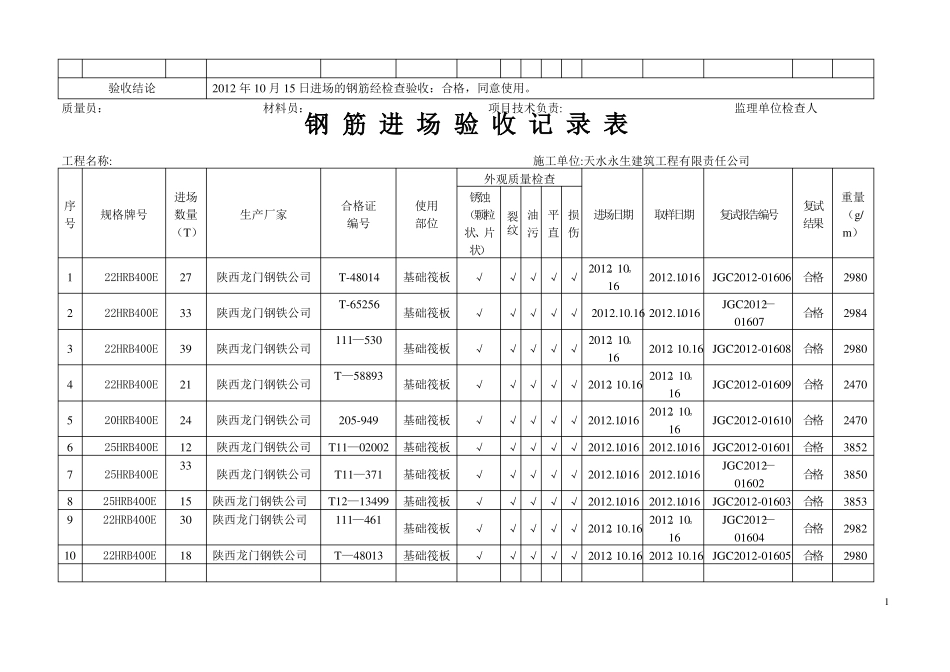 钢筋进场验收记录表_第2页