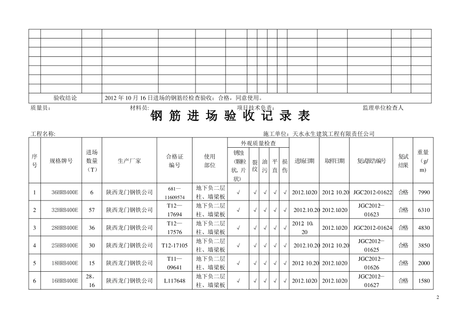 钢筋进场验收记录表_第3页