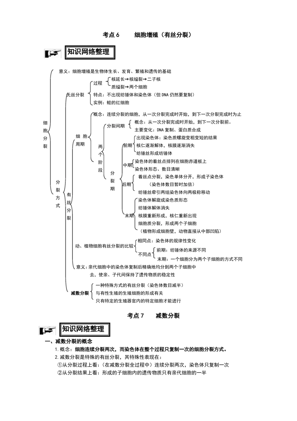 细胞增殖知识点总结_第1页