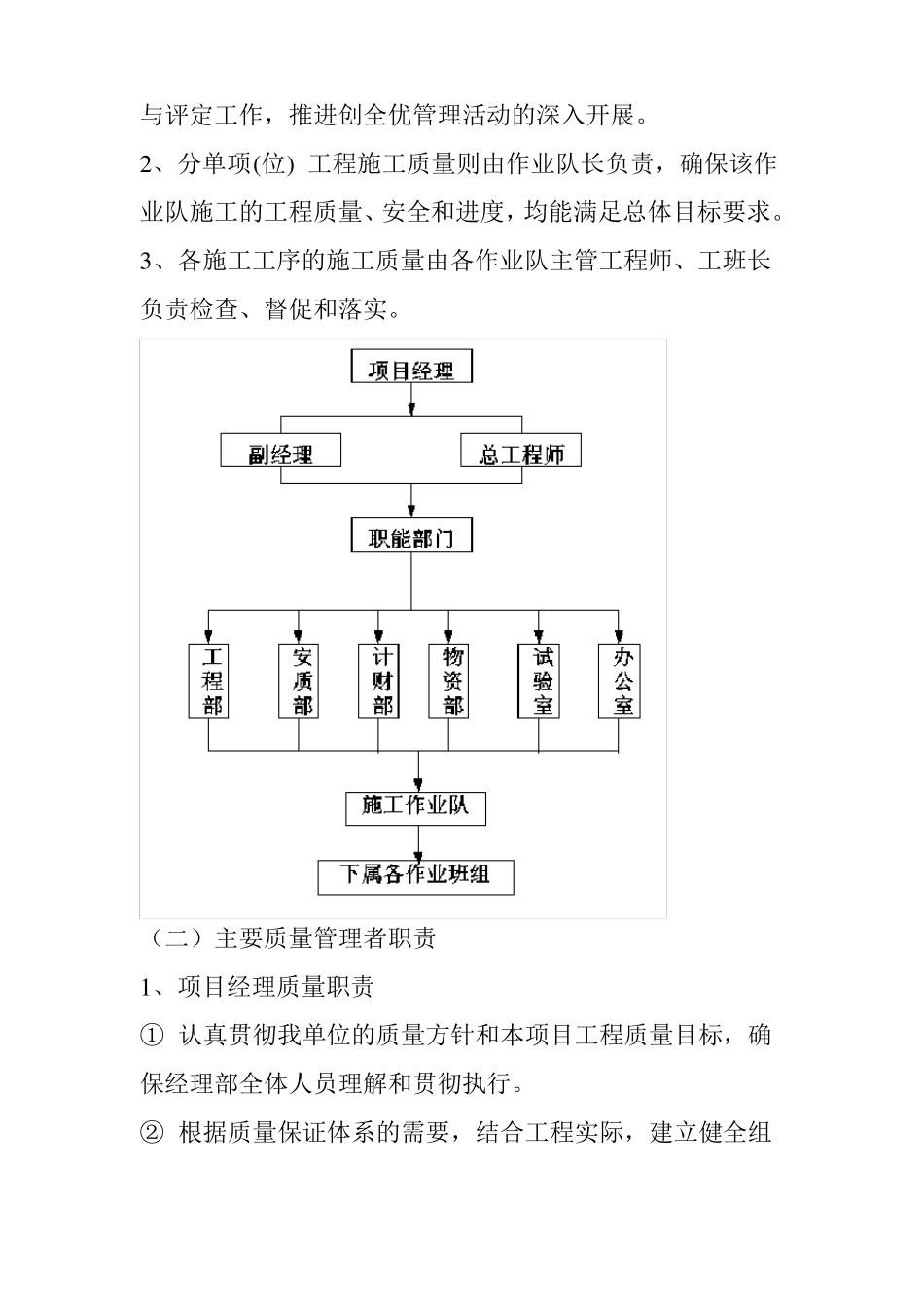 土地整治占补平衡项目施工质量管理体系与措施_第2页