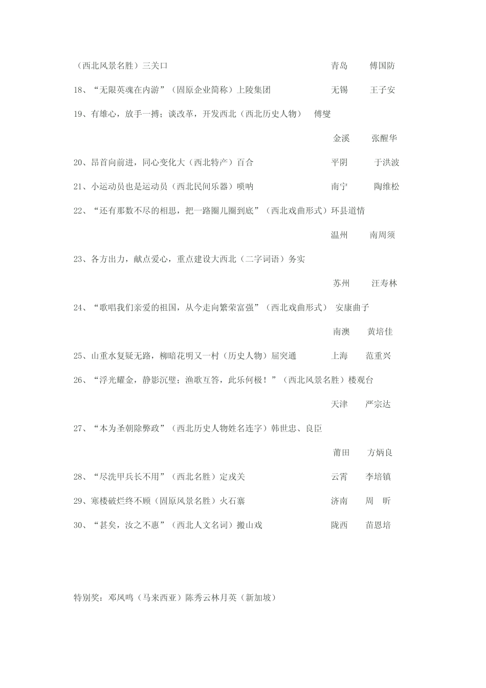 2008年西北风情海内外灯谜创作大赛获奖佳谜 _第2页