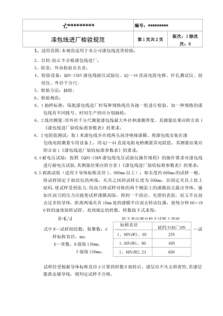漆包线进厂检验规范