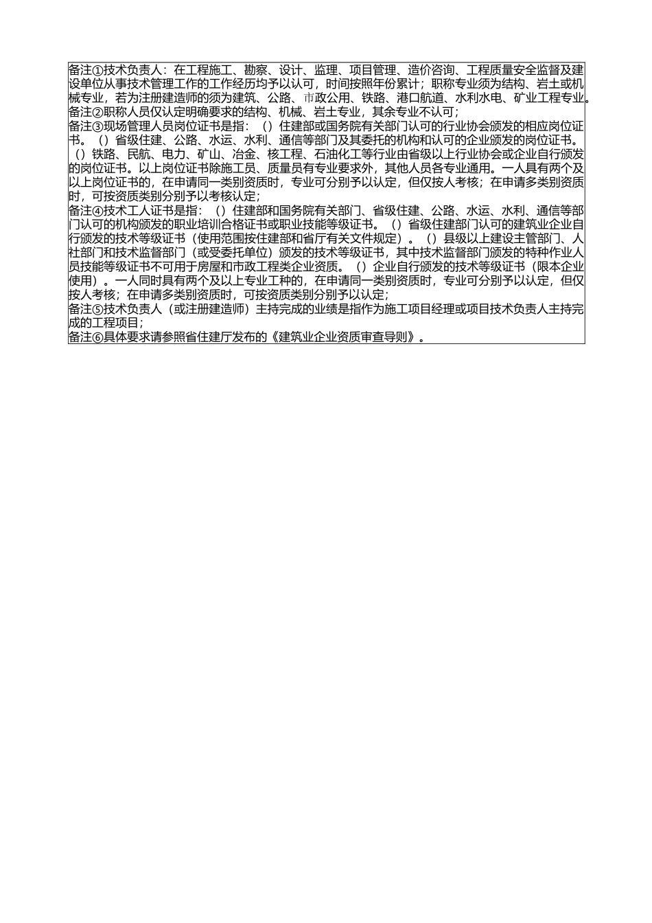 建筑业企业资质核准审查标准_第2页