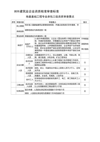 建筑业企业资质核准审查标准