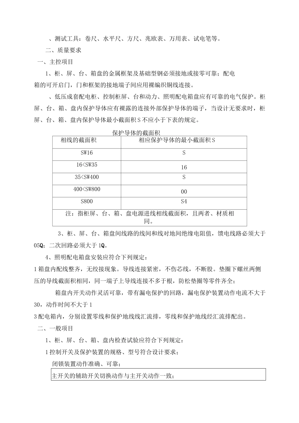 配电箱安装技术交底007_第2页