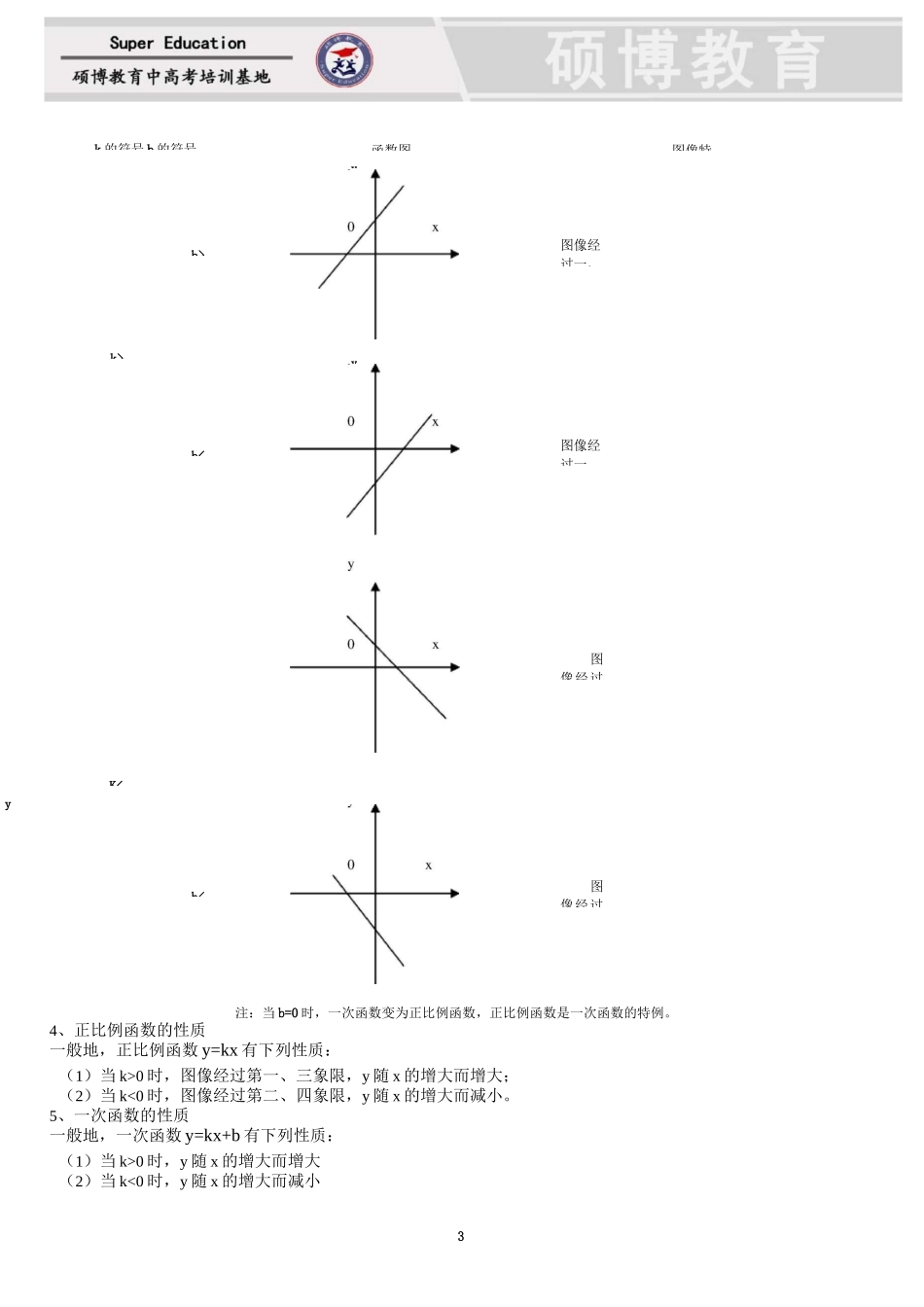 九年级第一轮复习,函数_第3页