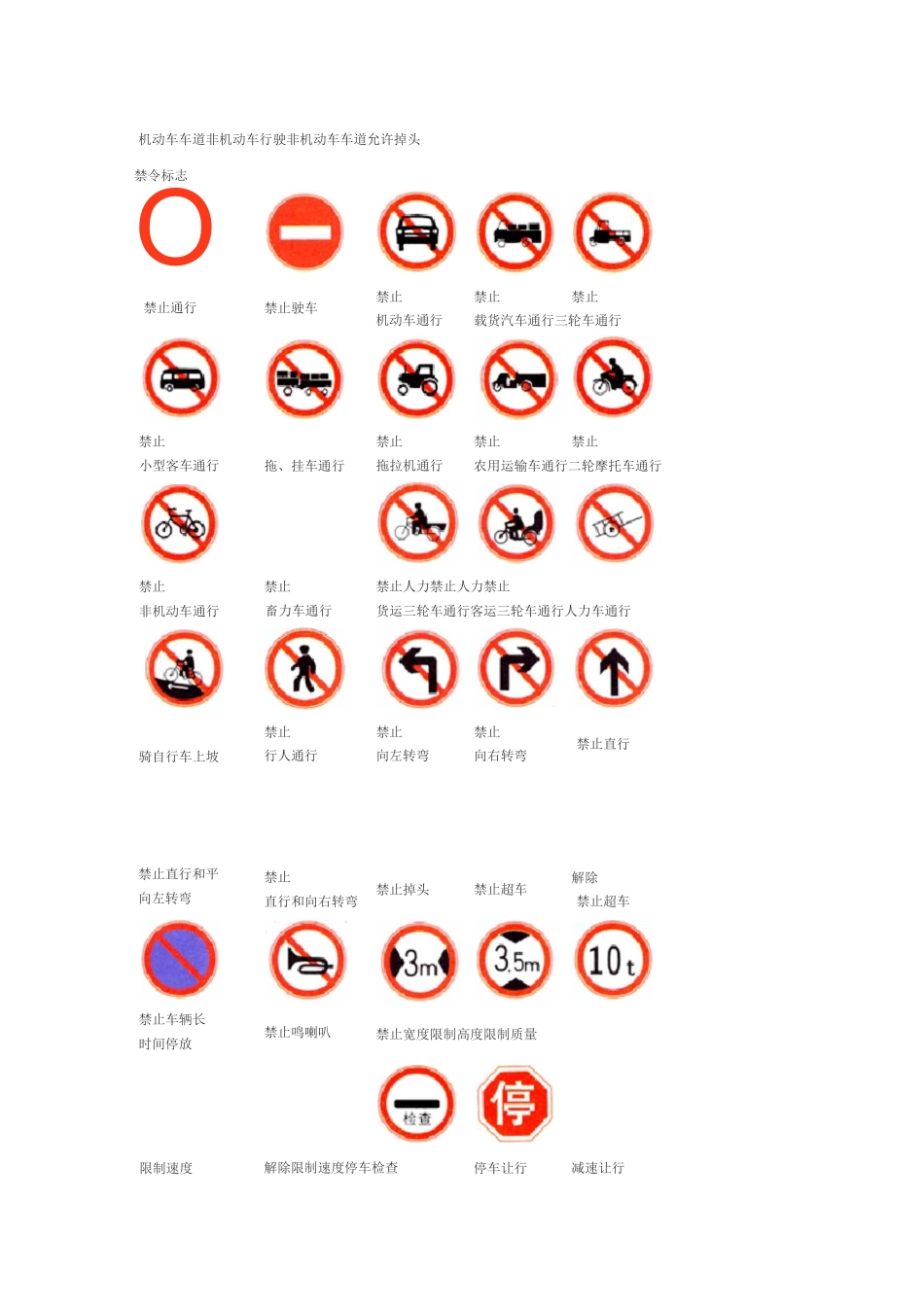 交通标志牌 交通标志图片大全_第3页
