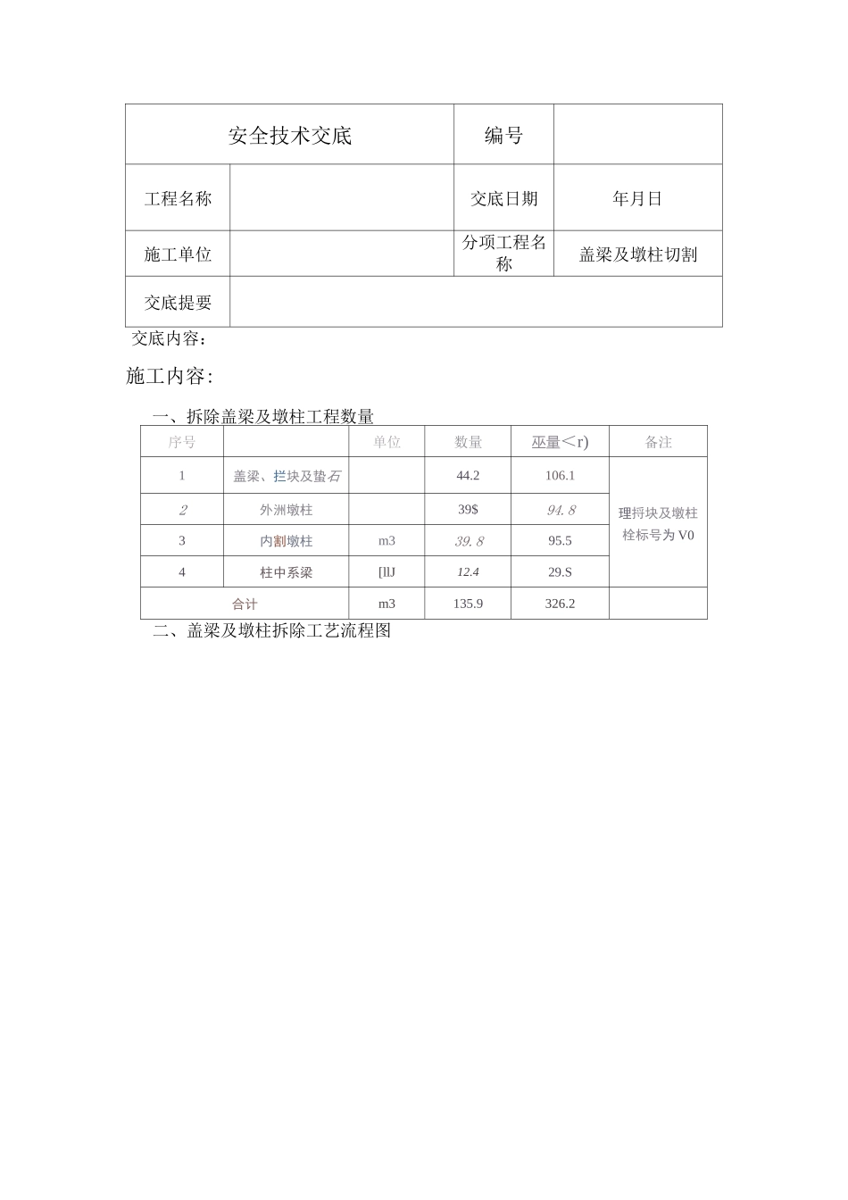 混凝土绳锯切割安全技术交底_第1页