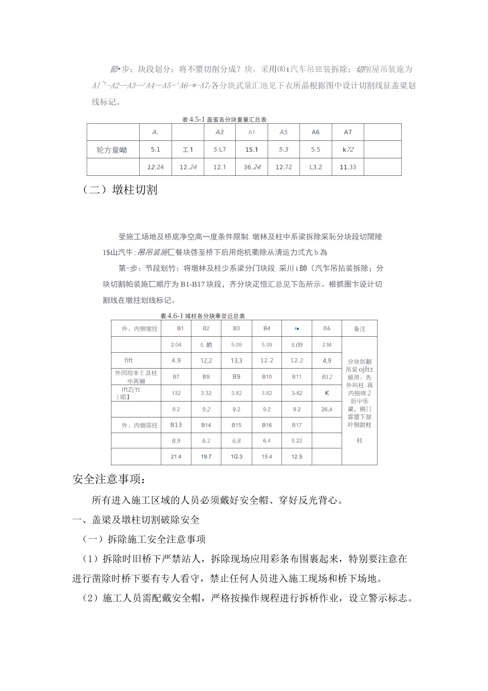 混凝土绳锯切割安全技术交底_第3页