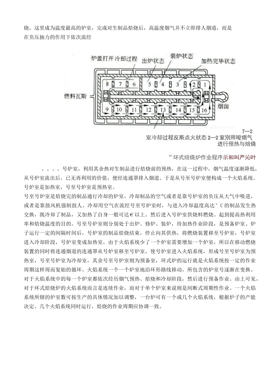 环式焙烧炉分解_第3页