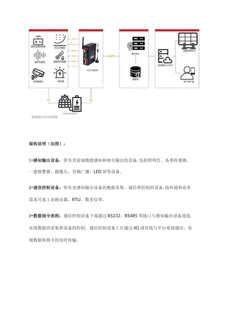 实用的智慧路灯杆系统方案_第2页