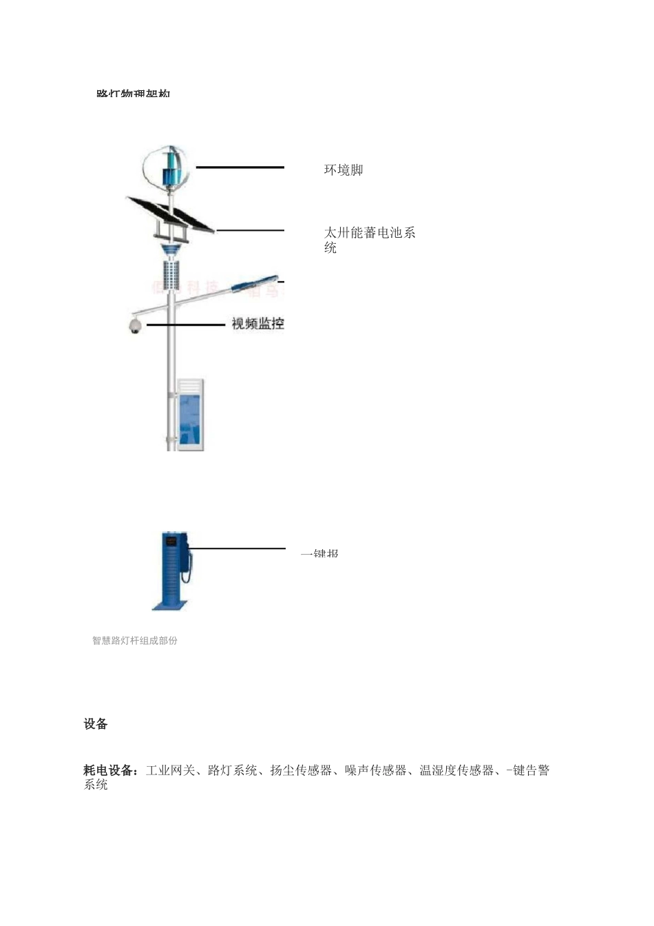 实用的智慧路灯杆系统方案_第3页