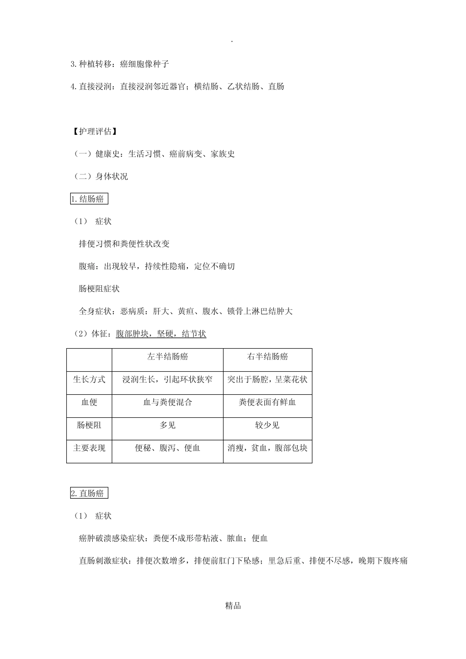 大肠癌患者的护理 _第2页