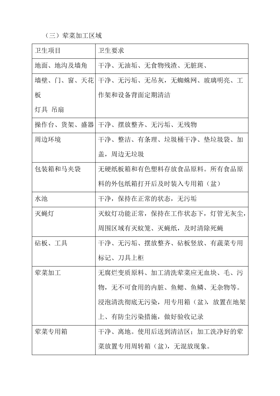 食堂环境各区域卫生要求_第3页