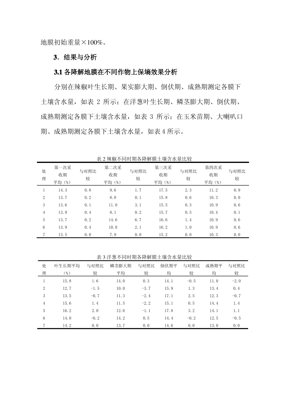 降解地膜试验报告总_第2页