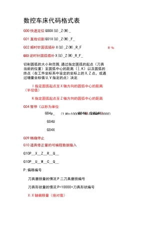 数控车床代码格式表