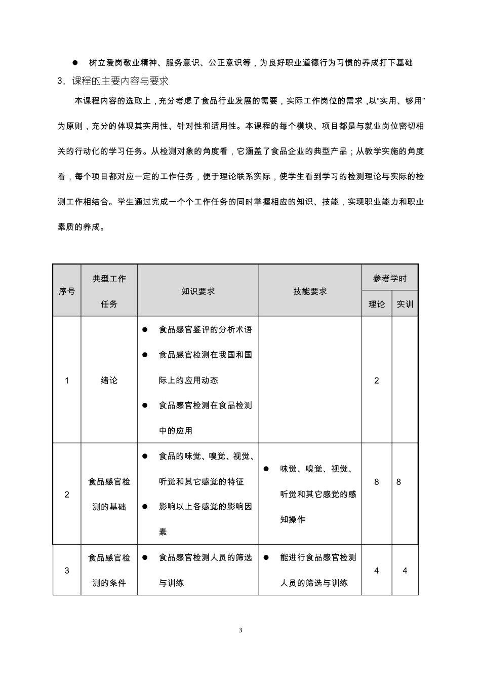 食品感官检测技术课程标准_第3页