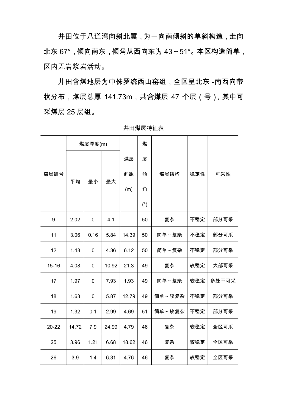 铁厂沟煤矿简介_第2页