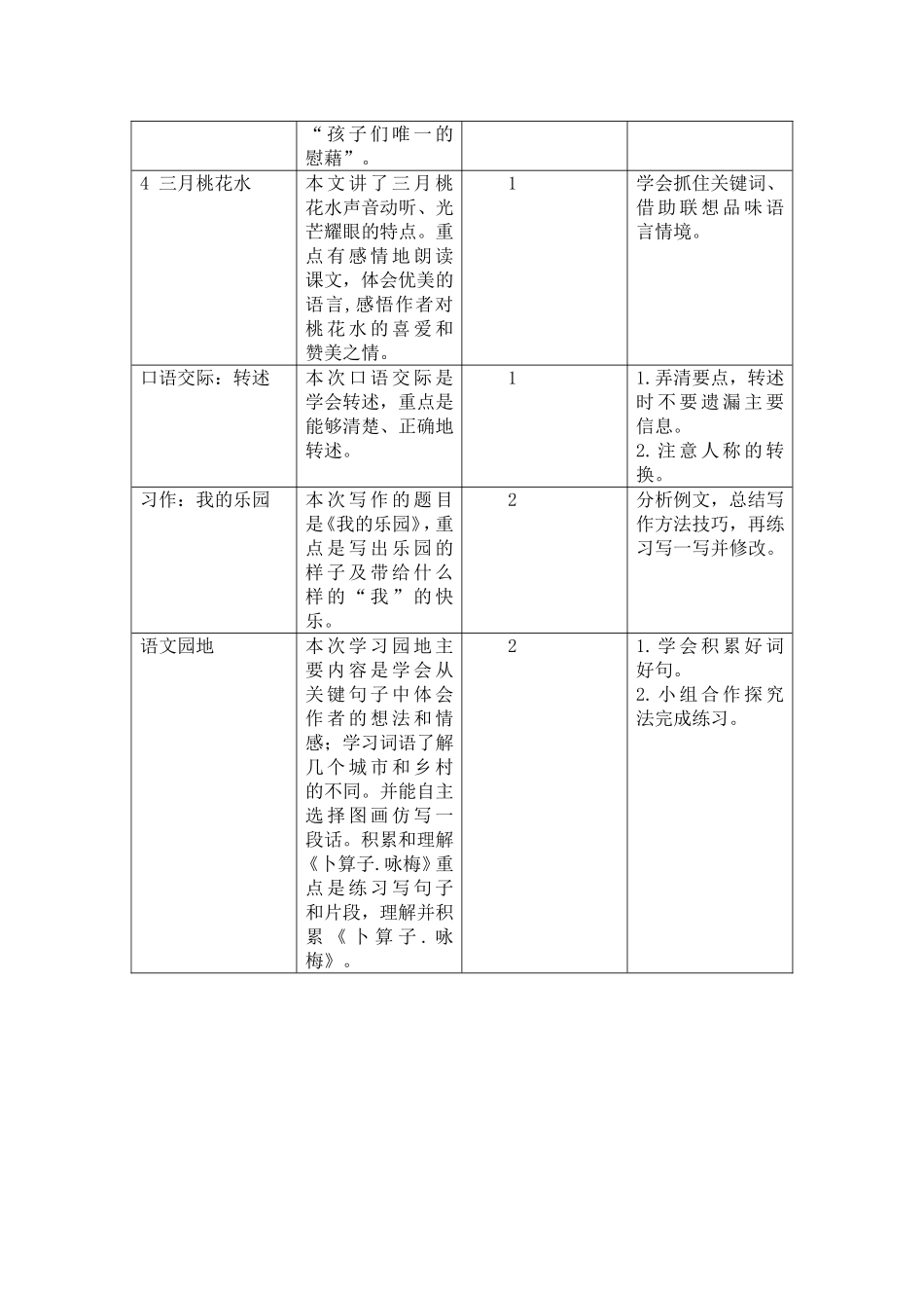 四年级下册第一单元教学初探-副本_第2页