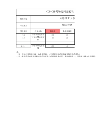 CCF CSP认证考场信息 