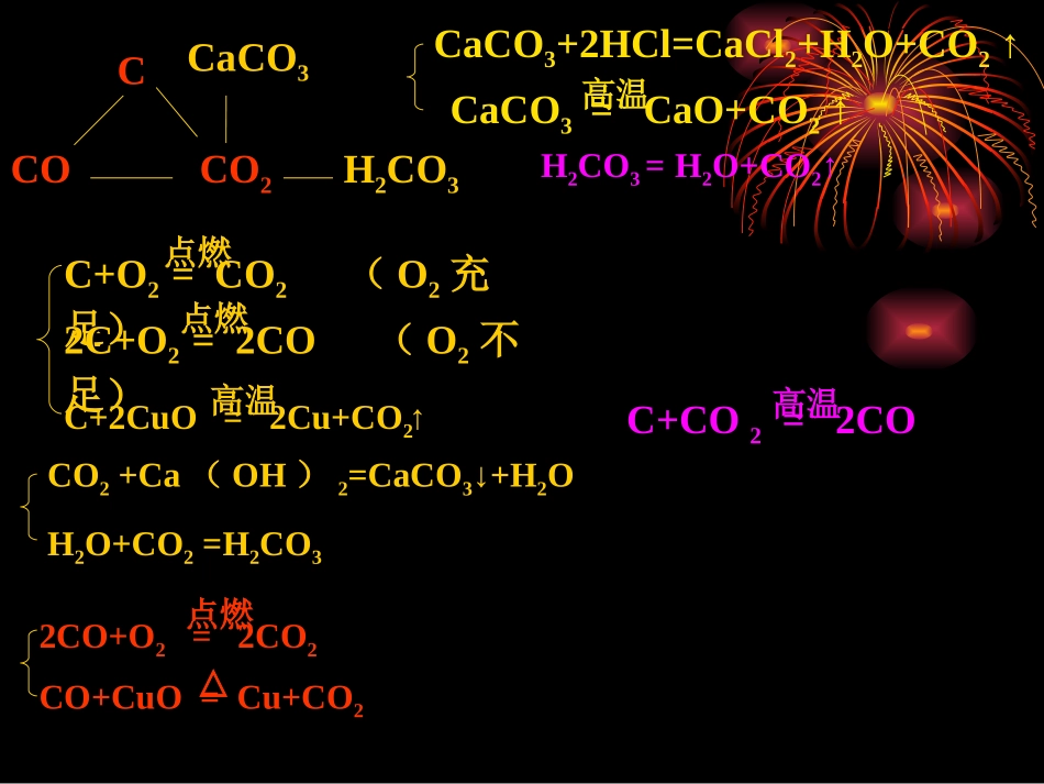 第六单元_碳和碳的氧化物复习课1_第3页