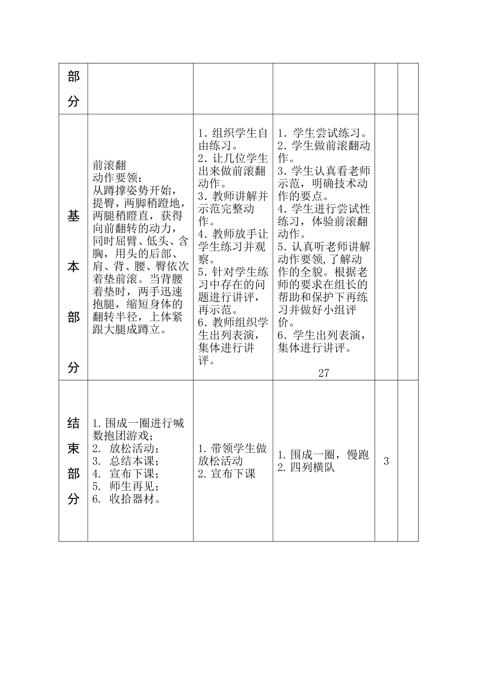 三年级前滚翻教学设计_第3页