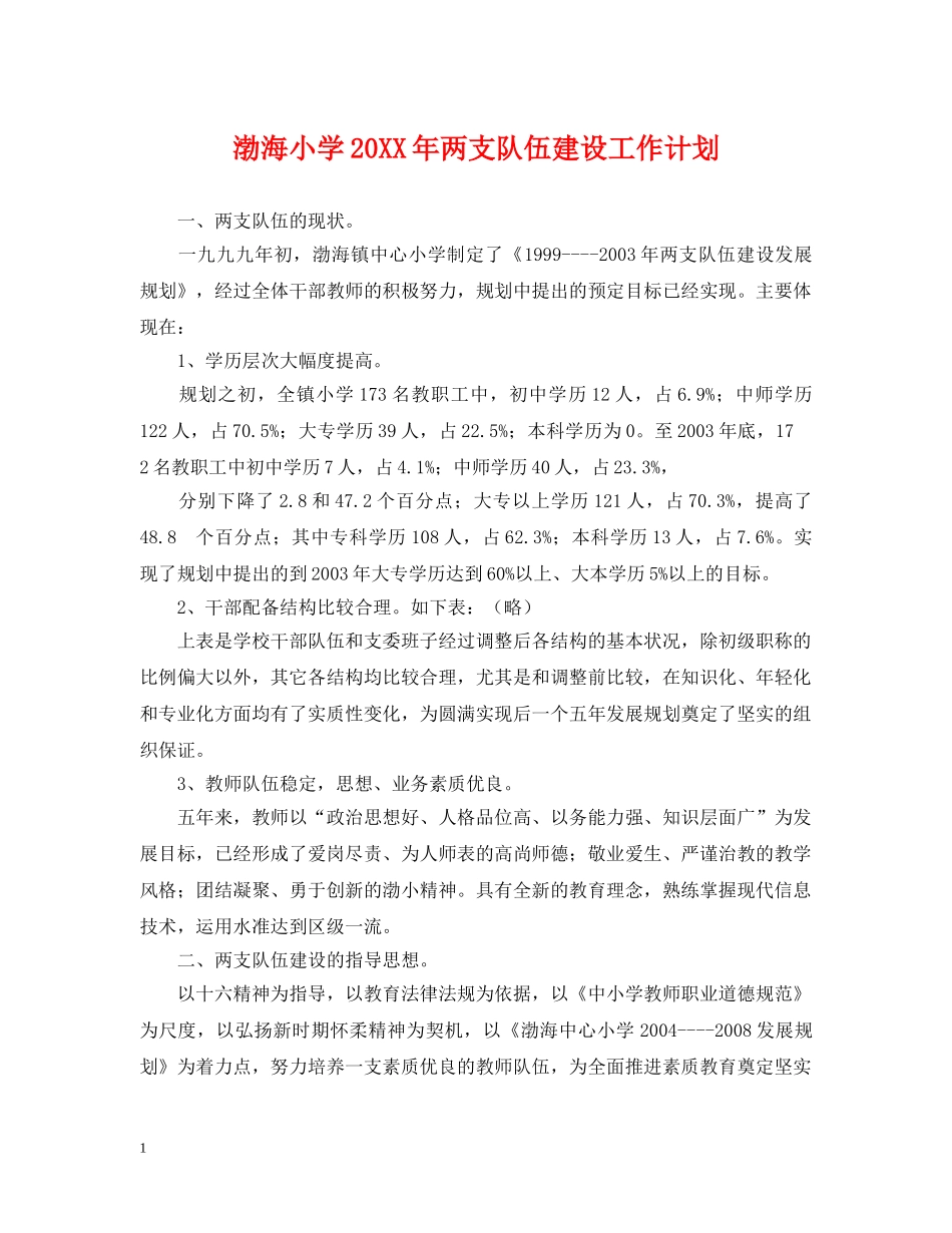 渤海小学20XX年两支队伍建设工作计划 _第1页