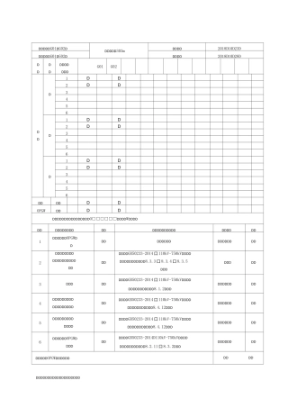 表B.0.12  导线、地线(含OPGW)展放施工检查及评定记录表(线线1) (2)