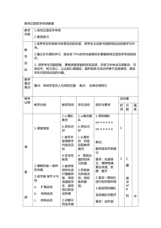排球正面双手头上传球