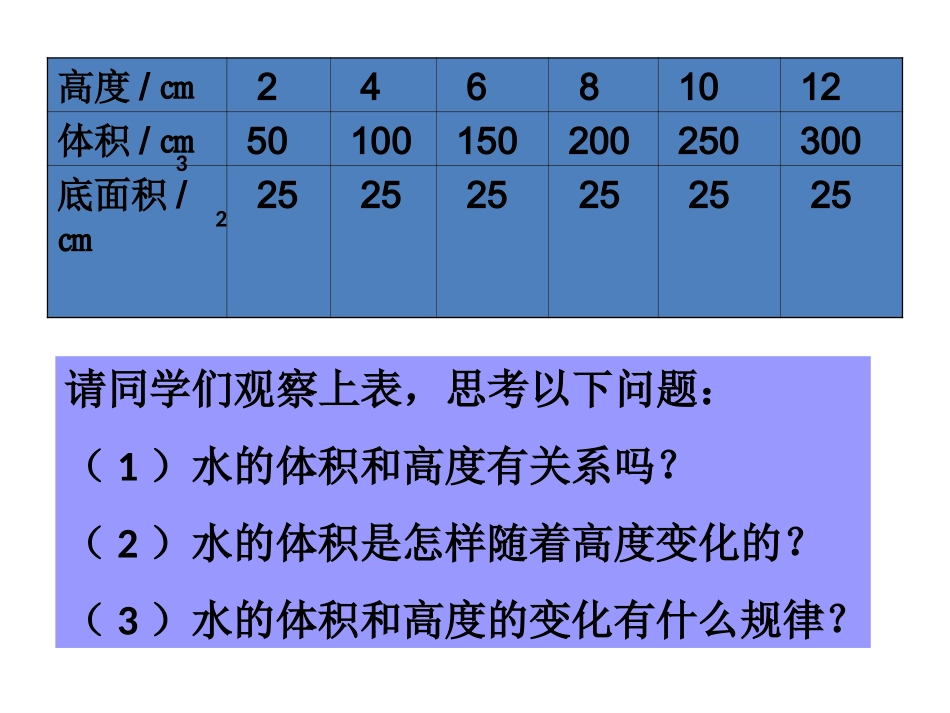 微课成正比例的量_第3页