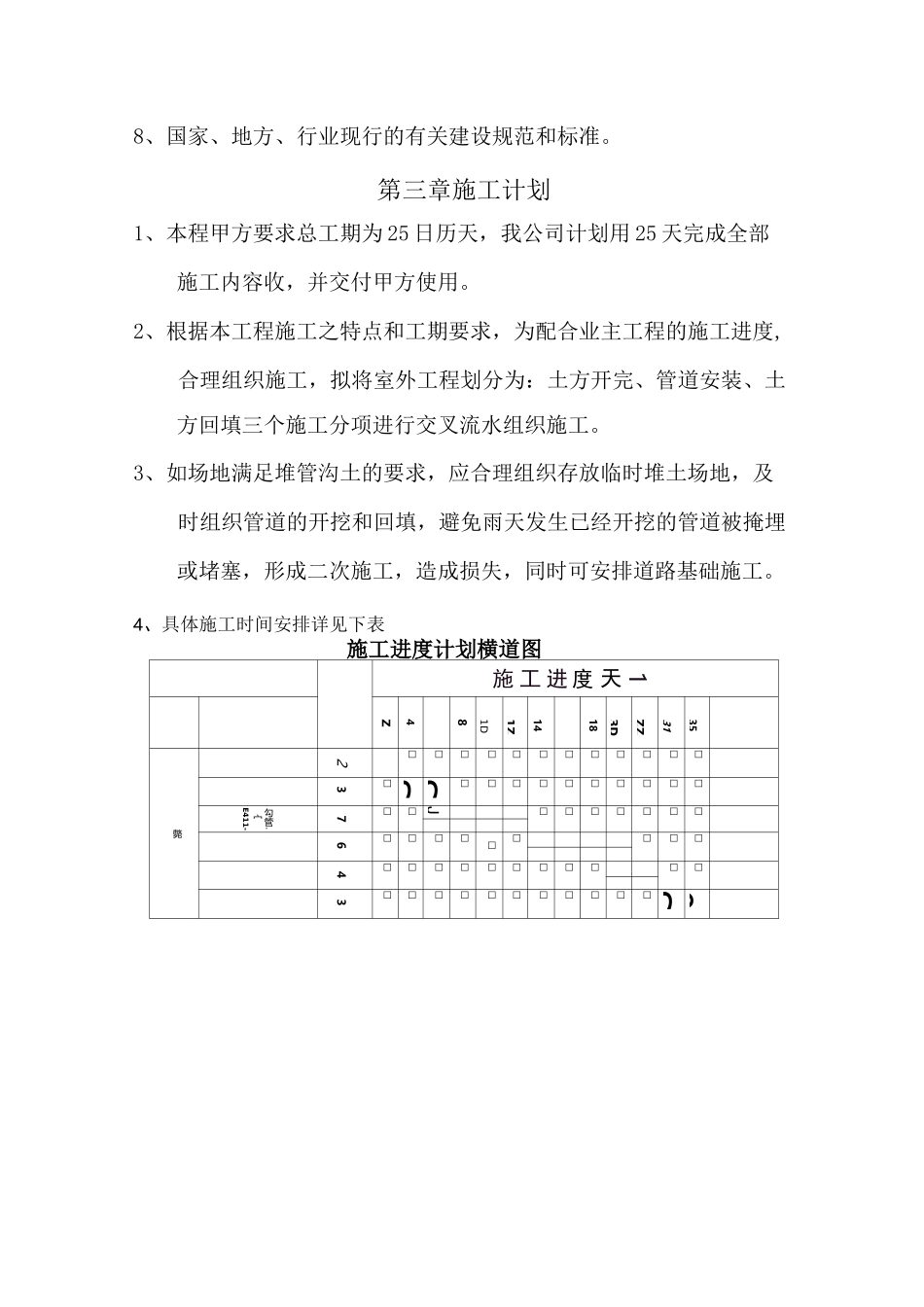 室外供水管线改造专项施工方案【整理精品范本】_第3页