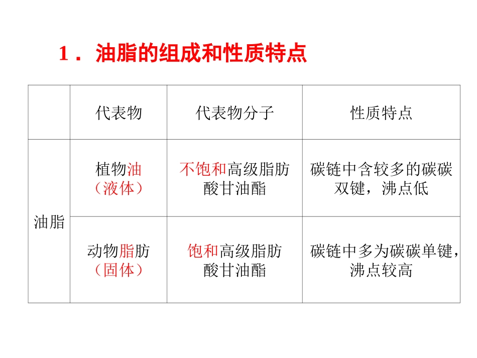 --油脂蛋白质_第3页