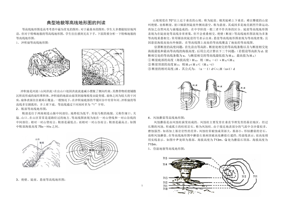 特殊地貌等高线地形图_第1页