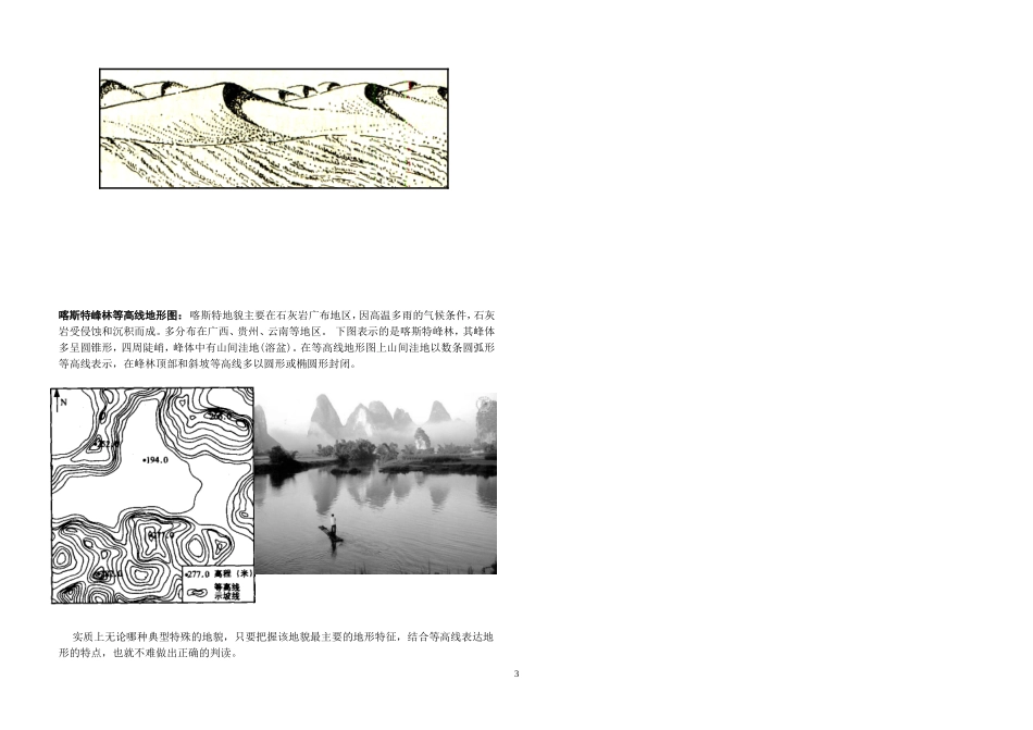 特殊地貌等高线地形图_第3页