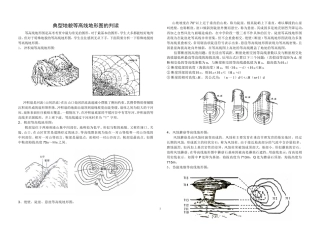 特殊地貌等高线地形图