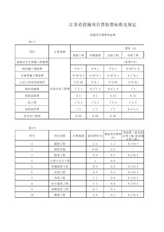 江苏省措施项目费取费标准及规定 