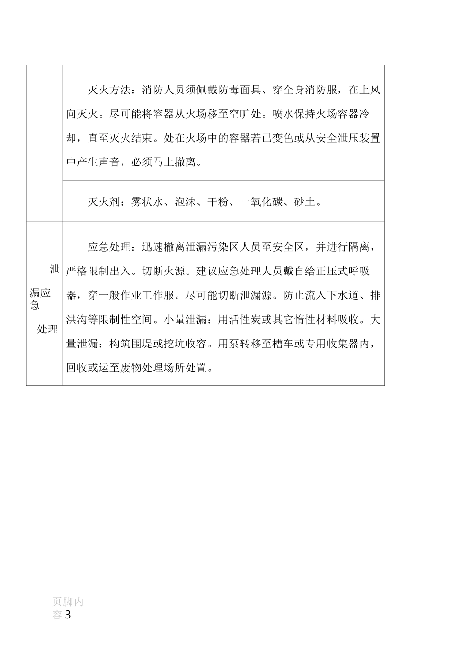 柴油危险性辨识_第3页