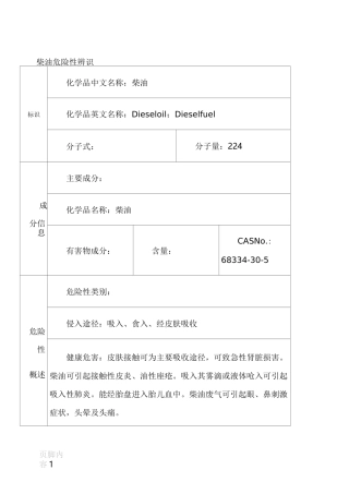 柴油危险性辨识