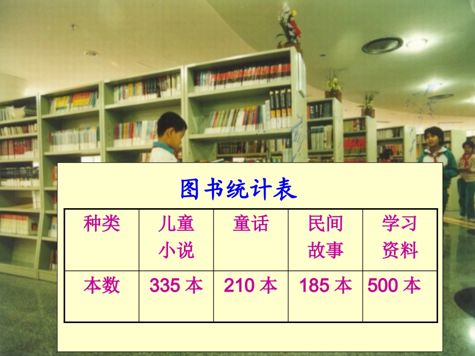《三位数减三位数》参考课件_第3页