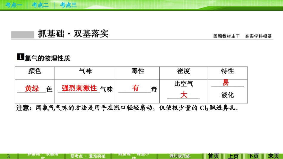 第四章第二讲富集在海水中的元素——氯_第3页