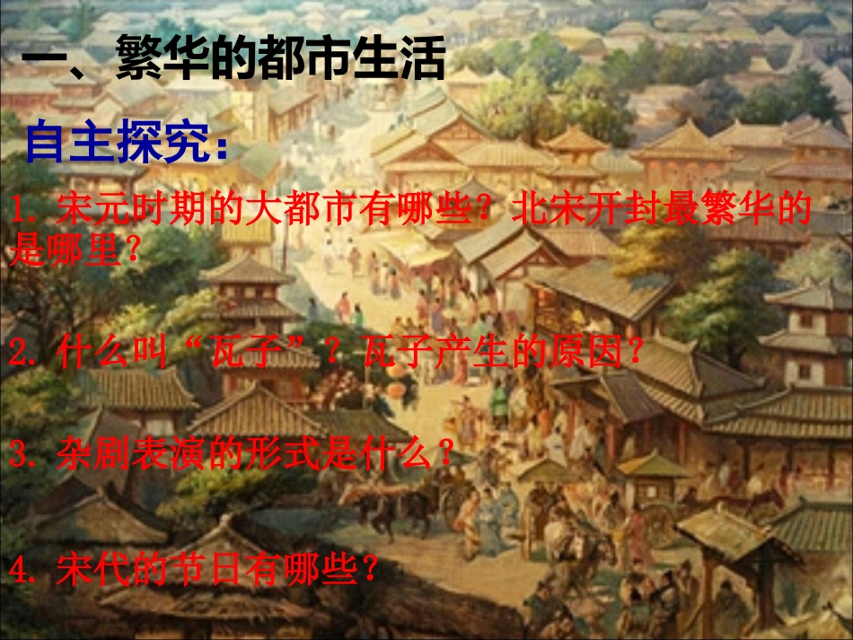 第12课宋元时期的都市和文化课件_第3页