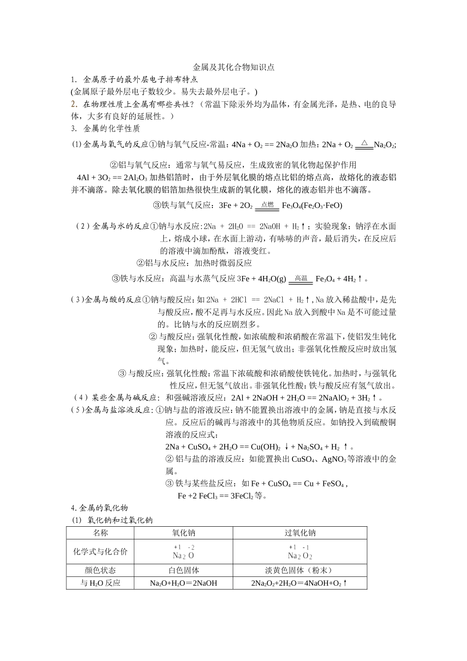 金属及其化合物知识点汇总 (2)_第1页